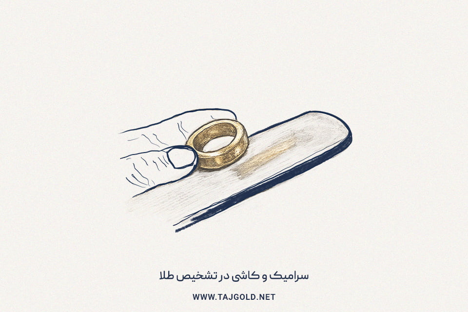 سرامیک و کاشی در تشخیص طلا